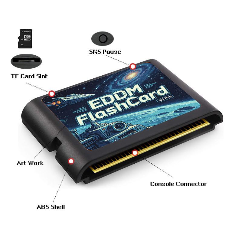 3000 In 1 EDMD Game Cartridge  - Retro Gaming Pro ulasan dan harga