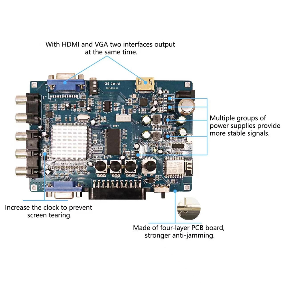 ODV-GBS-C Component/VGA/Scart  - Scart To Hdmi ulasan dan harga