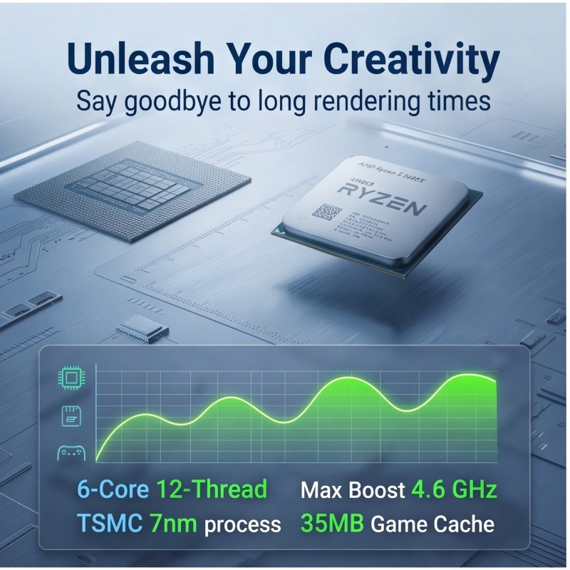 Gaming And Multi Task Processo - Amd Cpu Ryzen 5 ulasan dan harga