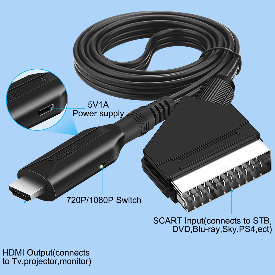 Scart to HDMI Converter 1080P  - Scart To Hdmi ulasan dan harga