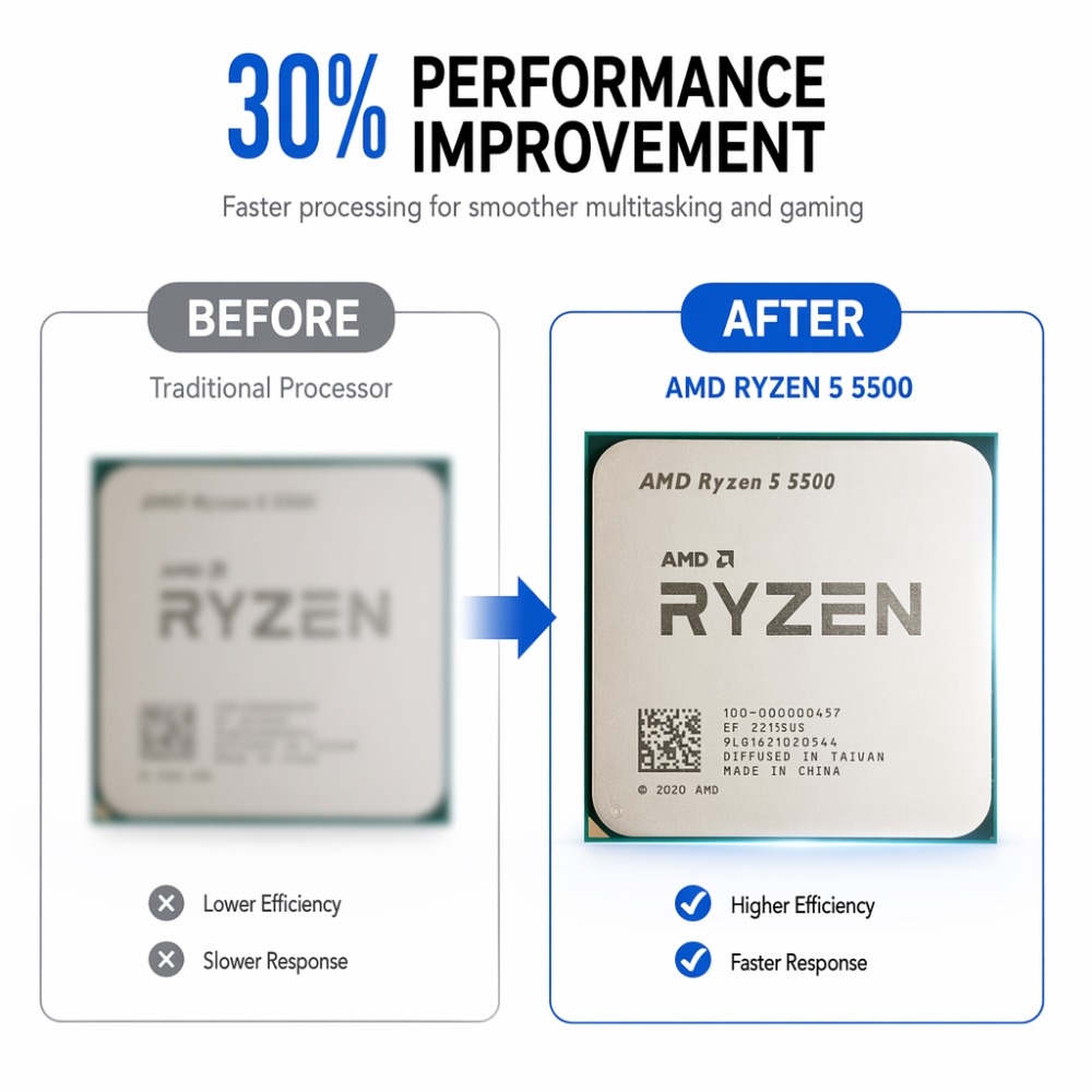 Multi-task Gaming Desktop CPU  - Amd Cpu Ryzen 5 ulasan dan harga