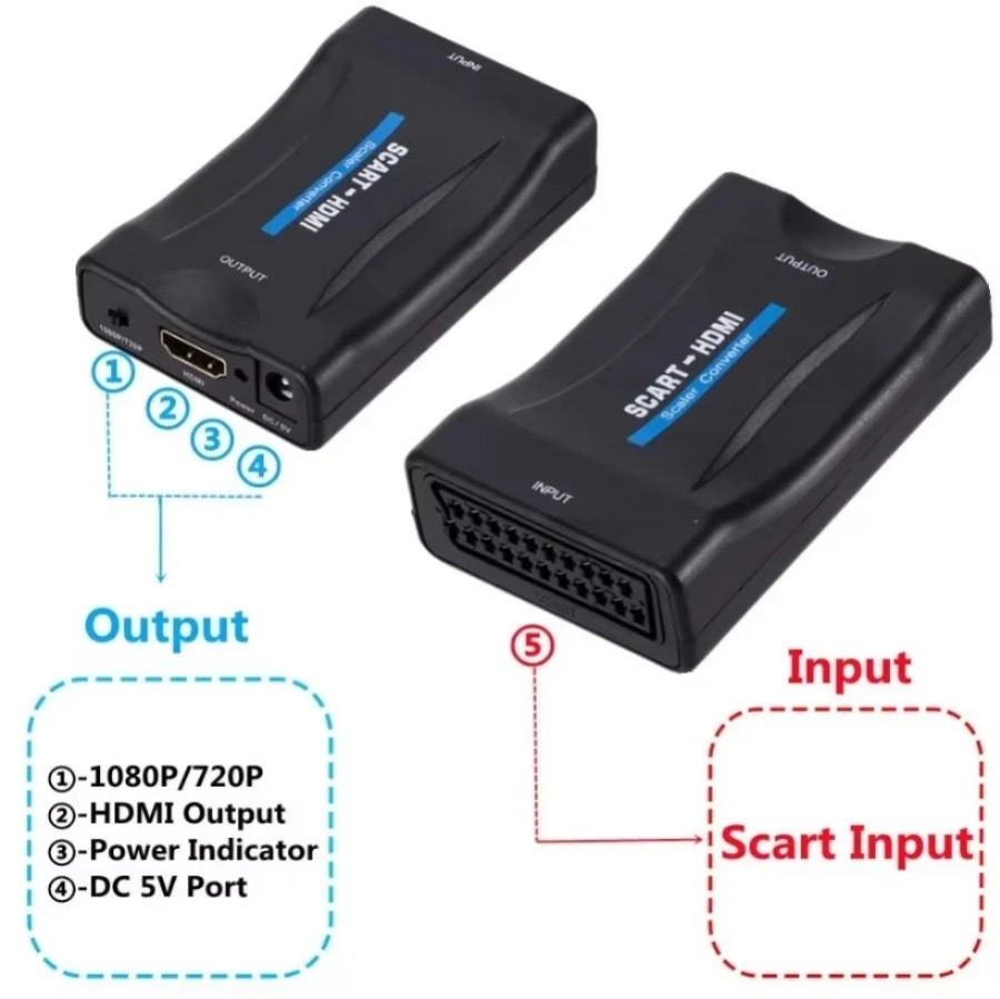 Full HD 1080P SCART to HDMI-co - Scart To Hdmi ulasan dan harga