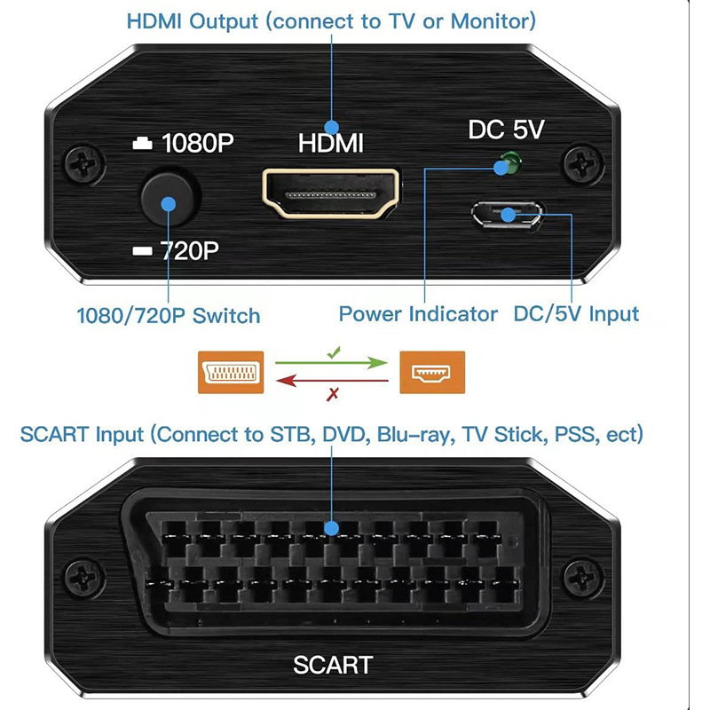 1080P Scart to HDMI Converter  - Scart To Hdmi ulasan dan harga